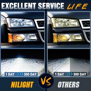 Nilight Headlight Assembly for 2003 2004 2005 2006 Chevy Silverado Avalanche 1500 1500HD 2500 2500HD 3500 Chevrolet Pickup Replacement Headlamp Housing Bumper Lamp Set