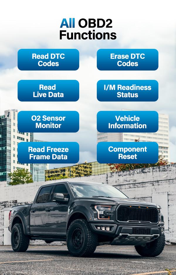 BLCKTEC 430 Car Code Reader - OBD2 Scanner Diagnostic Tool - Fix Check Engine Light Issues, ABS, SRS, TPMS & More - Enhanced Universal OBDII Tool - Reliable Accurate Automotive Obdscanner Diagnostictool with Livedata + Full Systemscan BLCKTEC 430 Car Code Reader - OBD2 Scanner Diagnostic Tool - Fix Check Engine Light Issues, ABS, SRS, TPMS & More - Enhanced Universal OBDII Tool - Reliable Accurate Automotive Obdscanner Diagnostictool with Livedata + Full Systemscan