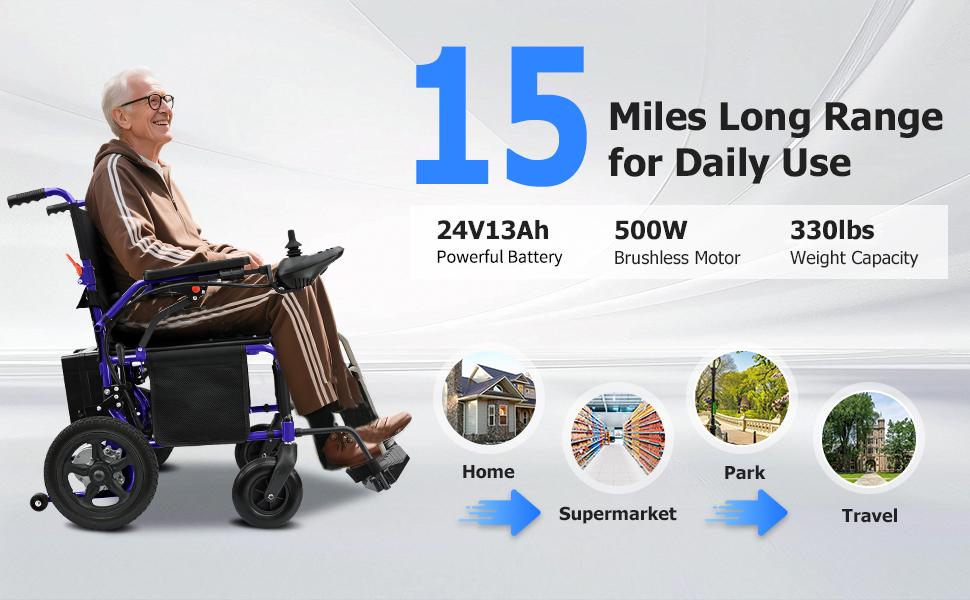 Zygenair Electric Wheelchair for Adults Lightweight Foldable Power Wheelchair with 500W Dual Motors 15 Miles Range All Terrain Wheels 330 lbs Capacity Enhanced Safety Features Durable Shock Absorbing Posture Aid