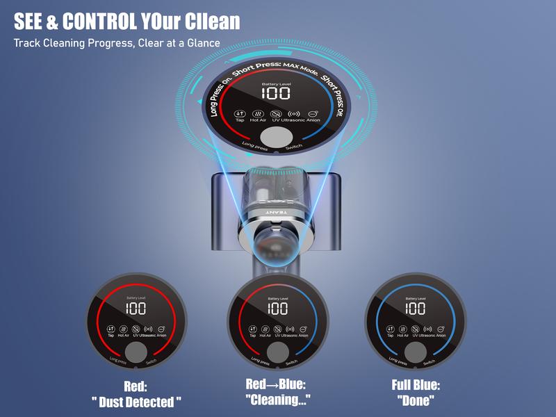 2026 Teant Upgraded Cordless Mattress Vacuum Cleaner, 18KPa Powerful Suction with UV-C Light, 149°F Hot Air, HEPA Filter, LED Display & Aroma Function for Bed, Sofa, Couch and Carpet