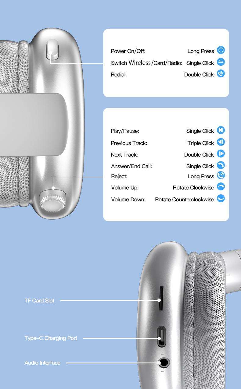 Wireless Bluetooth Headphones, Over-Ear, Deep Base, Foldable, Mic for iOS/PC Headphones Android Memory Headset, Travel Headphones, Perfect Gift for Men Women, Sliver