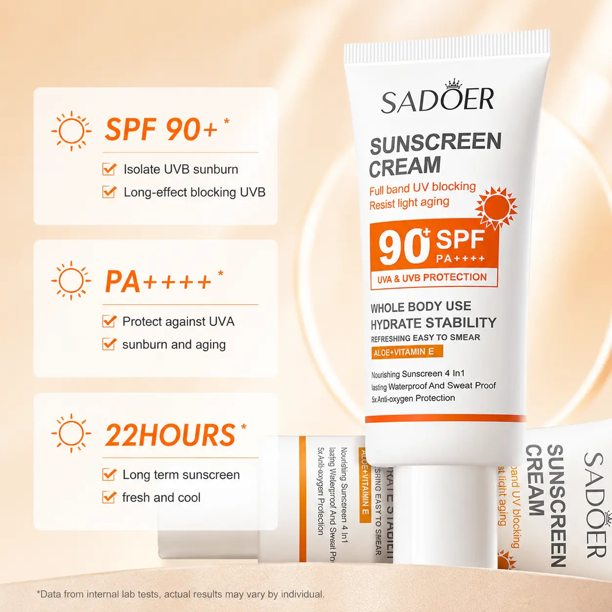 Sunscreen Broad Spectrum Face Sunscreen SPF90 - No White Cast, Blur-Filter, Lightweight, Non-Sticky, Watery-Creamy Texture, Sensitive Skin Daily Use Body Sunscreen (Beauty & Personal Care) uvb protection tallow beef sun gel