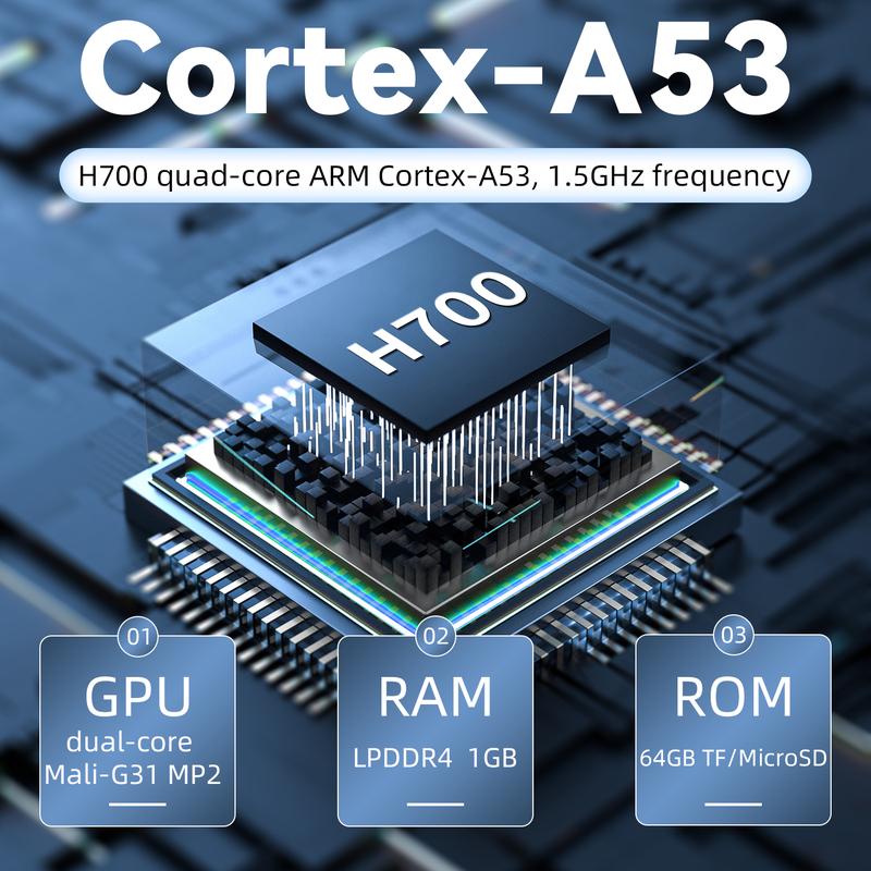 ANBERNIC RG28XX Handheld Game Console 2.83 inch 640*480 IPS Screen Linux System 3100mAh Video Retro Player Support 2.4G Wireless/Wired Controller Supports Music Video Player Small and Convenient Game Console