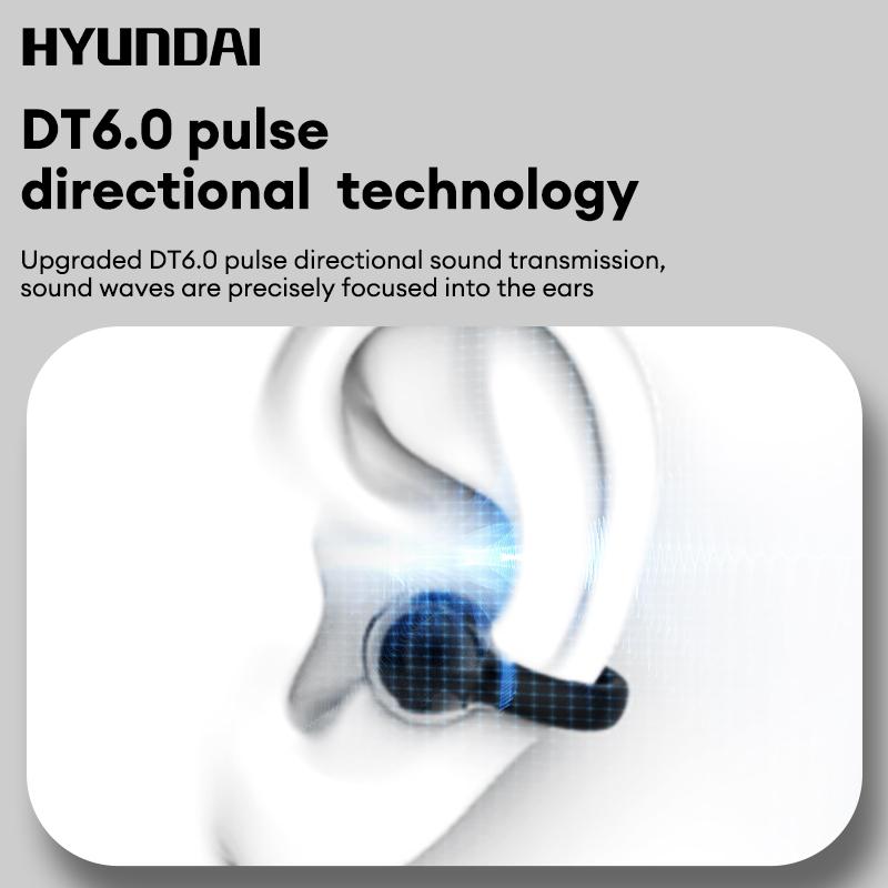 HYUNDAI C03 Clip-On Wireless Headphones with 2025 Bluetooth 6.0 for Faster, Stable Connection & Low Power Use, DT6.0 Pulse Directional Tech, 360° ACS Panoramic Sound, IPX5 Waterproof Electronic Headset Earbuds for Music & Calls, Comfortable for Sports