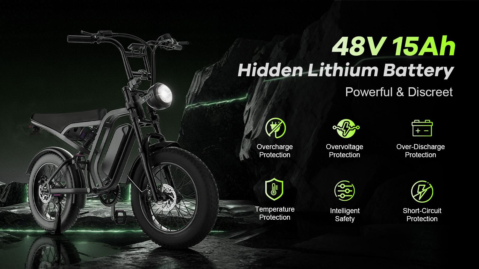 【PASLDA】  2026 Electric EBike 1500W Peak Power 34MPH Max Speed 25-31 Miles Range  Full Suspension 20"×4.0" Fat Tires Removable 48V 15AH Battery UL 2849 Certified