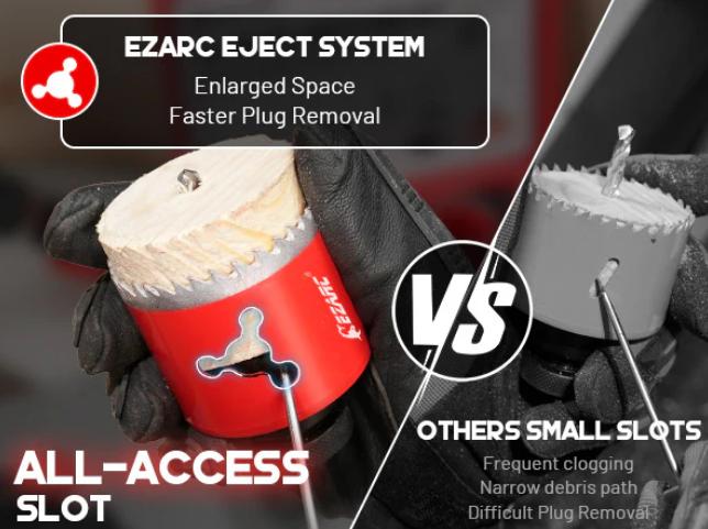 EZARC Tools 16Pcs Bi-Metal Hole Saw Kit Set with 3/4"-2-1/2" for Wood Metal Plywood PVC Board HSS 8% Cobalt High Efficiency