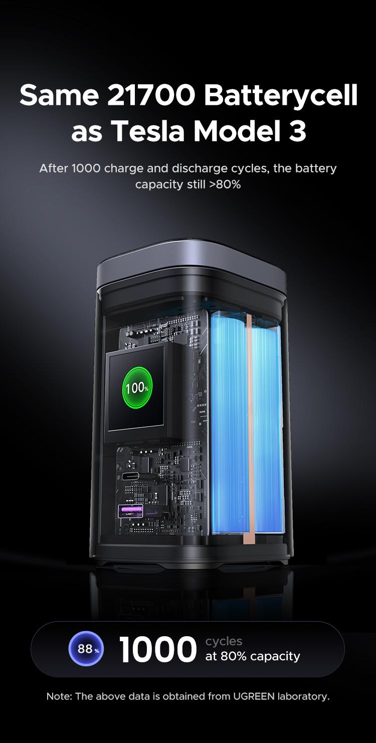 UGREEN Nexode Power Bank 20000mAh 145W PD 3.0 Portable Charger 72Wh Qi2 Certified 15W Wireless Fast Charging Magsafe Battery Pack 2C1A with TFT Display for iPhone 17/16 Series/MacBook/iPad,September Restock，TikTokShopBlackFriday ,TikTokShopJumpstartSale