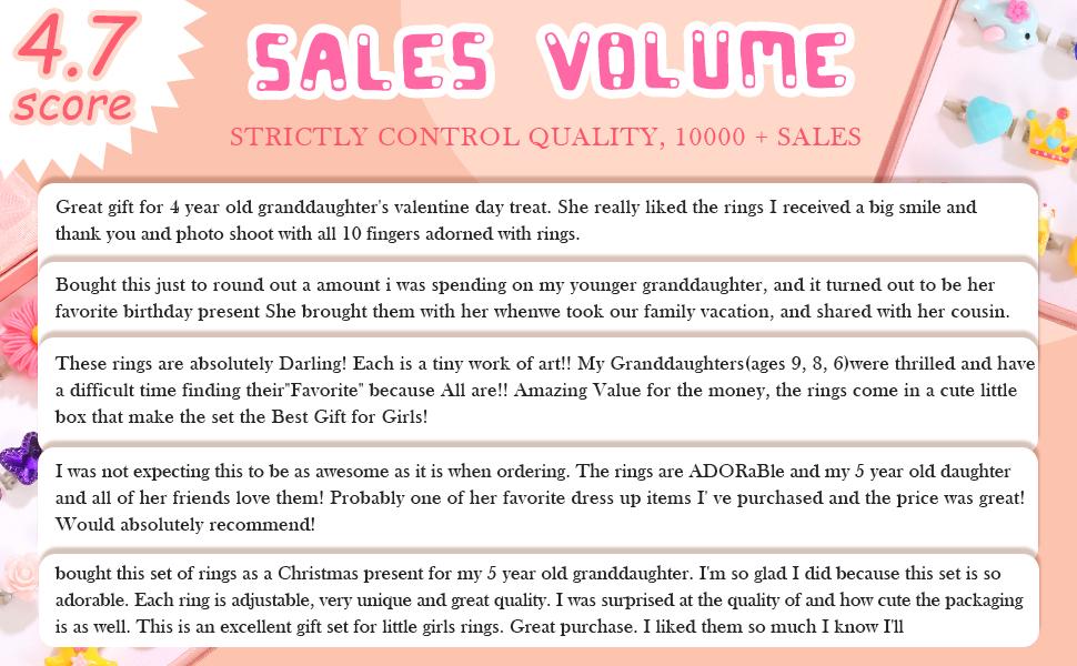 Kids Gifts Nicmore Adjustable Ring 24P Pink Sheet Cute Rings for Girls - Pink Theme, Nickel Free, Safe Materials, Suitable for Ages 3-8