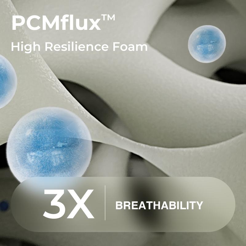 COOLNEST MATTRESS  Feels Up To 8° Cooler,5-Zone Ergo Support MATTRESS Hot Sleepers,TikTokShopBlackFriday