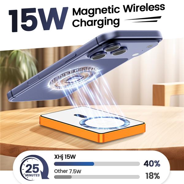 5000mAh Magnetic Power Bank, Wireless Portable Charger, Fast Charging MagSafe Battery Pack for iPhone 17/16/15/14/13/12/Plus/Pro Max, Compact Device Smartphone Chargeable,Valentine's Day Gift