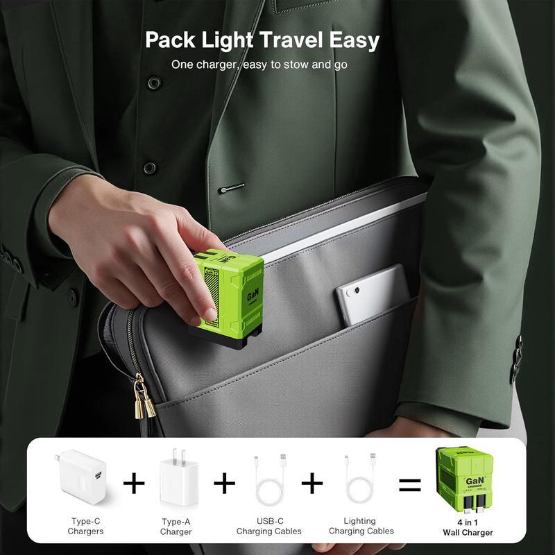 【MUNBYN 2 in 1 GaN Charger】120W Fast Charging Type C Lightning Retractable Wall Foldable Plug for iPhone Samsung Galaxy iPad MacBook Travel Friendly Compact Safe Tech Gift