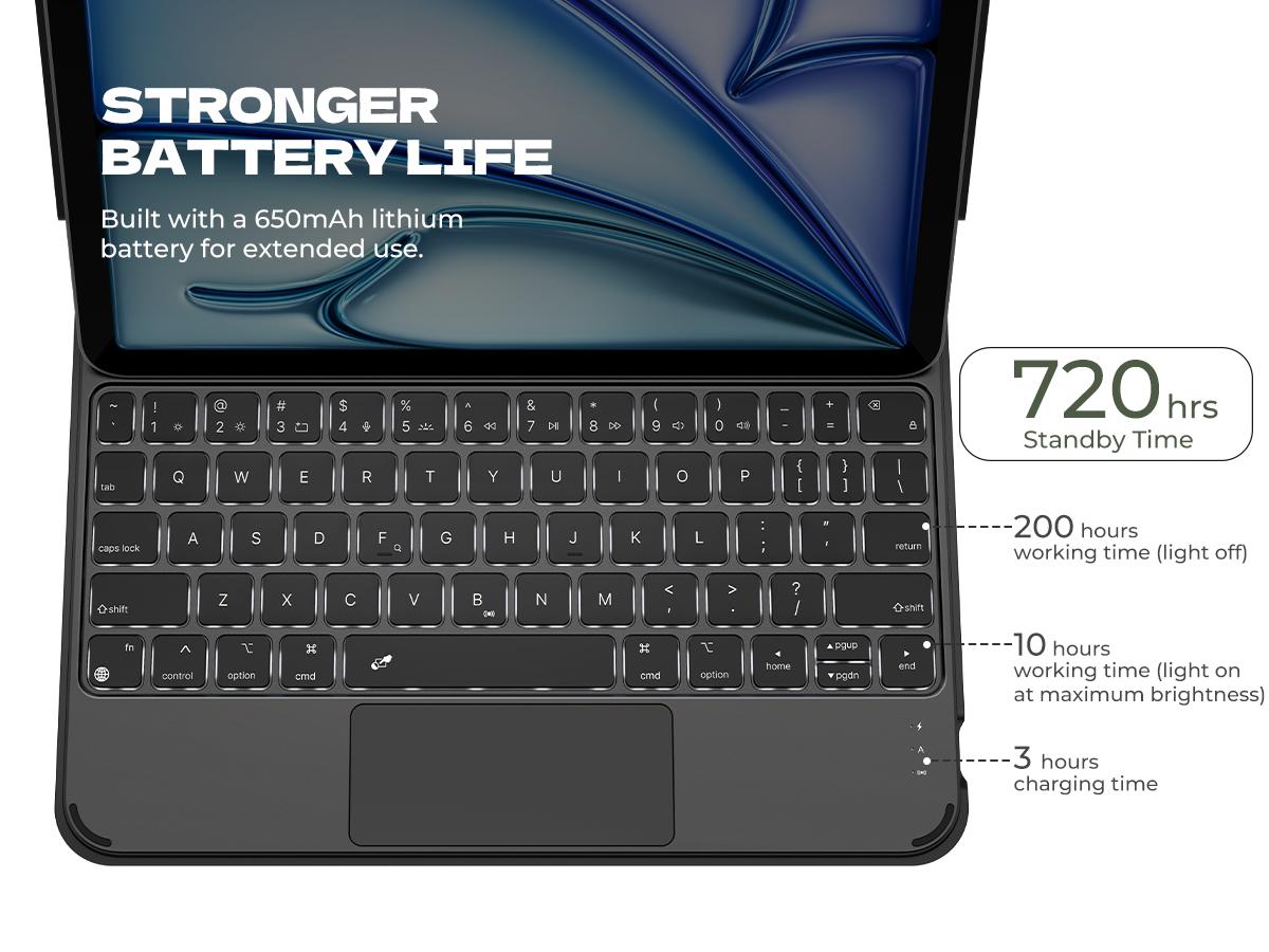 Dexnor Keyboard Case for iPad Air 11 inch (M3 2025/M2 2024) & iPad Pro 11 (4th/3rd/2nd/1st Gen) & iPad Air 5th/4th Gen Case with Keyboard Ultra-Thin Magnetic Detachable Trackpad Backlit