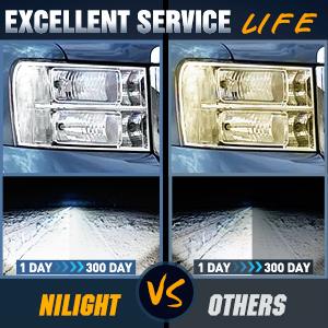 Nilight Headlight Assembly Compatible for 2007 2008-2013 GMC Sierra 1500 2008-2014 GMC Sierra 2500 HD 3500 HD Chrome Housing Clear Corner Clear Lens, Headlights Assembly Replacement Nilight Headlight Assembly Compatible for 2007 2008-2013 GMC Sierra 1500 2008-2014 GMC Sierra 2500 HD 3500 HD Chrome Housing Clear Corner Clear Lens, Headlights Assembly Replacement