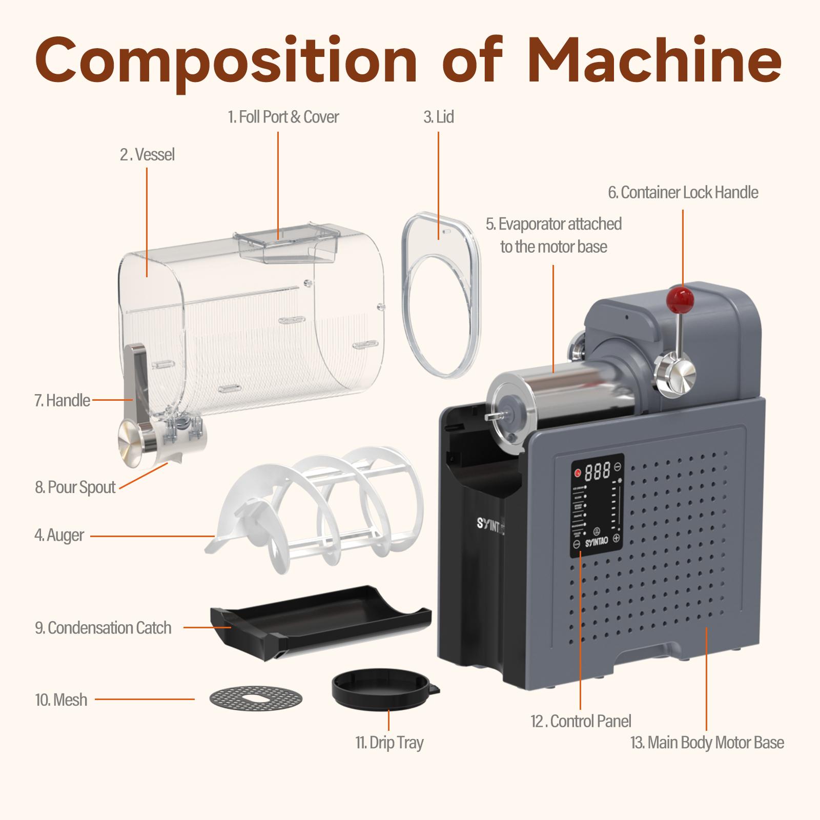 SYINTAO 2-in-1 Slushie & Soft Serve Machine | Auto-Clean | 6 Preset Modes | One-Touch Refreshing Drinks at Home | Compact, Easy & Always Ready for a Cool Treat (24-Hour On-Call)