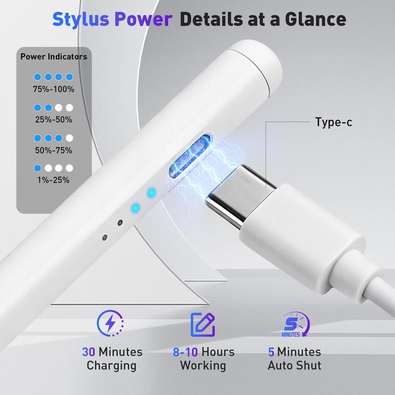 Stylus Pen for iPad Fast Charge with Palm Rejection Tilt Sensitivity Active Touch Screen Pencil Compatible with iPad 6/7/8/9/10 Pro12.9&11 Air3/4/5 Mini5/6