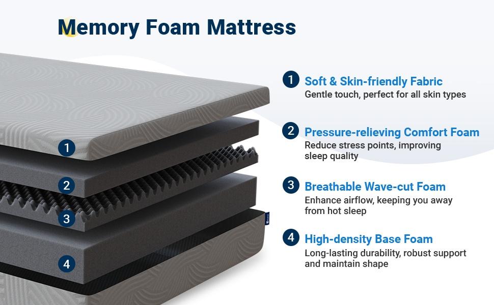 Novilla 6/8/10/12/14 inch Memory Foam Mattress, Gel Memory Foam Mattress for Cooling Night Sleep, Pressure Relief, CertiPUR-US Certified Novilla 6/8/10/12/14 inch Memory Foam Mattress, Gel Memory Foam Mattress for Cooling Night Sleep, Pressure Relief, CertiPUR-US Certified