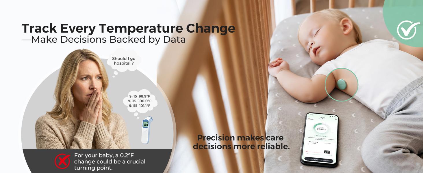 Momcozy Wearable Digital Thermometer for Baby, Medical-Grade Accurate Smart Thermometer, Instant Reads, APP Real-time Monitoring for Infants & Kids, Hypoallergenic 3M Stiker,Bluetooth, 180H Lasting