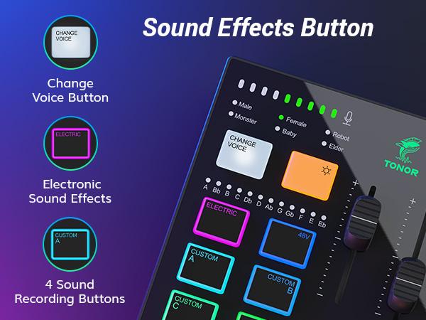 TONOR TD310/TD310+ USB/Type C Dynamic Microphone with Quick Mute Function, RGB Lighting, and Compatible with Phone, PC, PS4/PS5, and Studio Recording