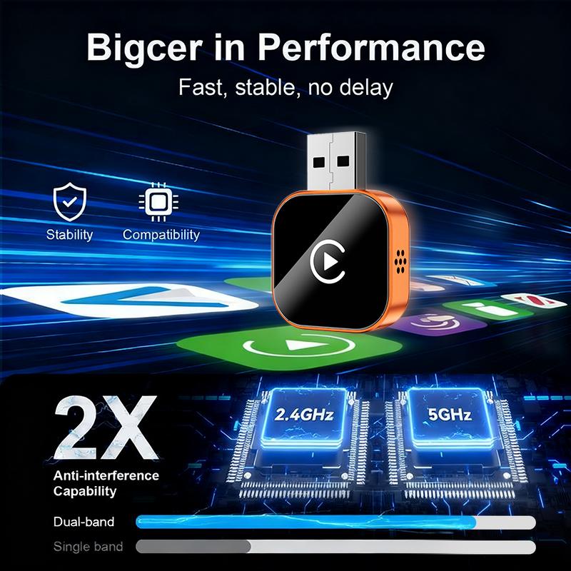 【SpringGlowUp】Yurnlv New 2026 CarPlay wireless CarPlay adapter for iPhone/Android, fast connection, no delay, hands-free calls, wireless adapter, electronic charger, CarPlay adapter