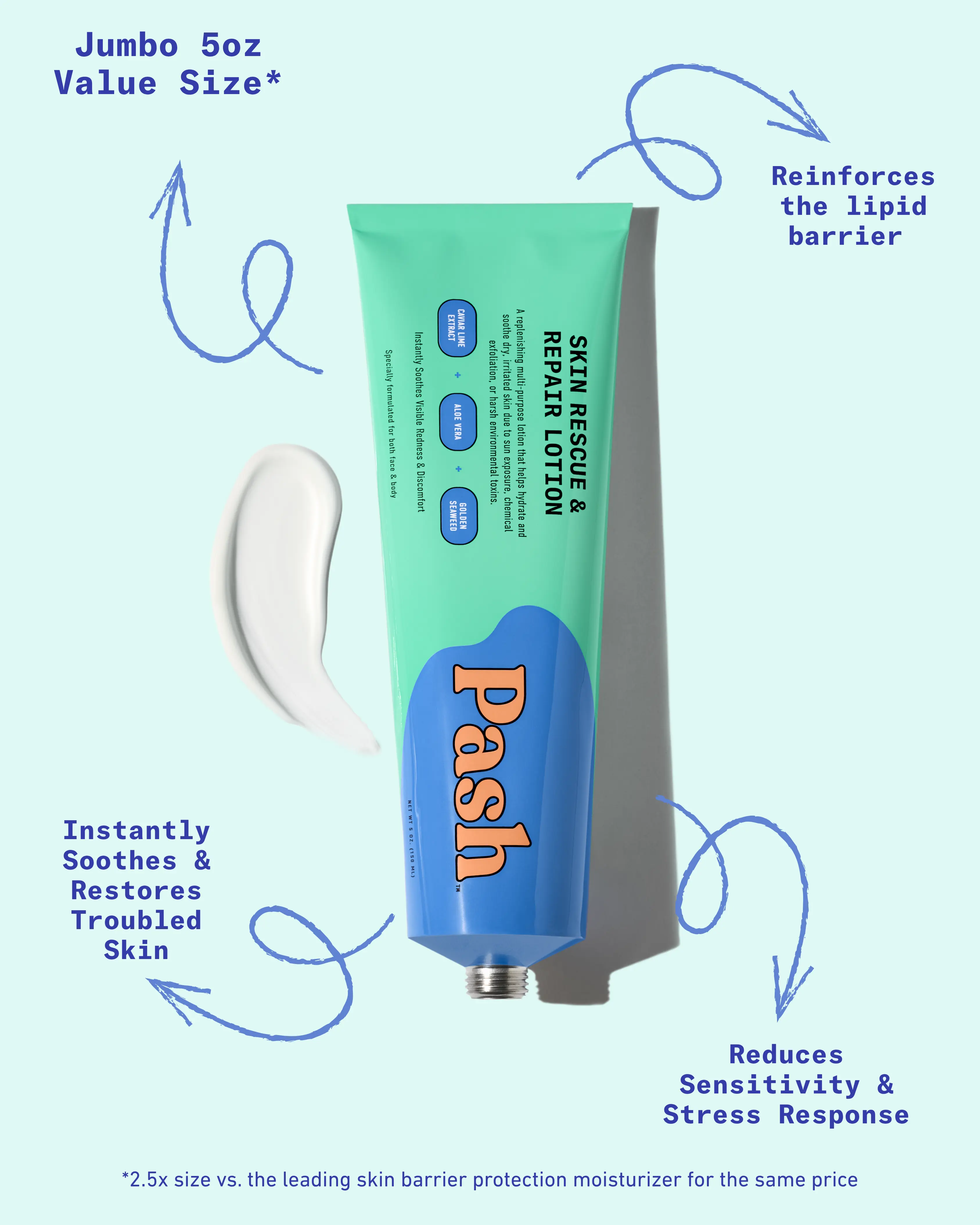 The Skin Barrier Rescue & Repair Daily Face/Body Moisturizer - Vitamin-Infused Botanical Formula for Hydrated, Resilient Skin with Moisture Boost, Botanicals, Vitamins Support, Lightweight, Skin Products
