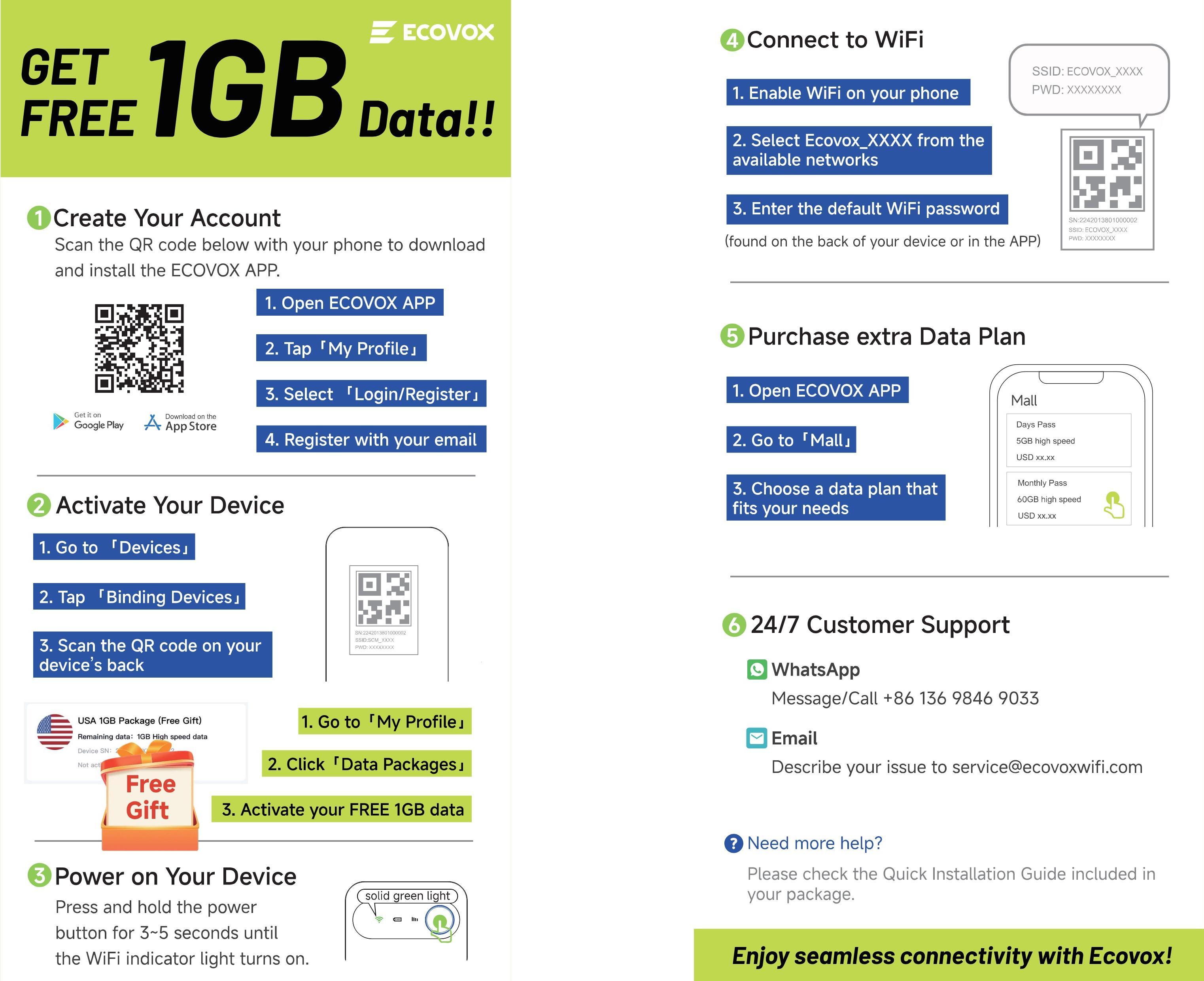 ECOVOX 4G LTE WiFi Mobile Hotspot 2026, No SIM Card Required No Contract, 9 Connected Devices, Multiple Networks, Portable Internet for Campers, Motorhomes and Travels, Free 1GB Local Data