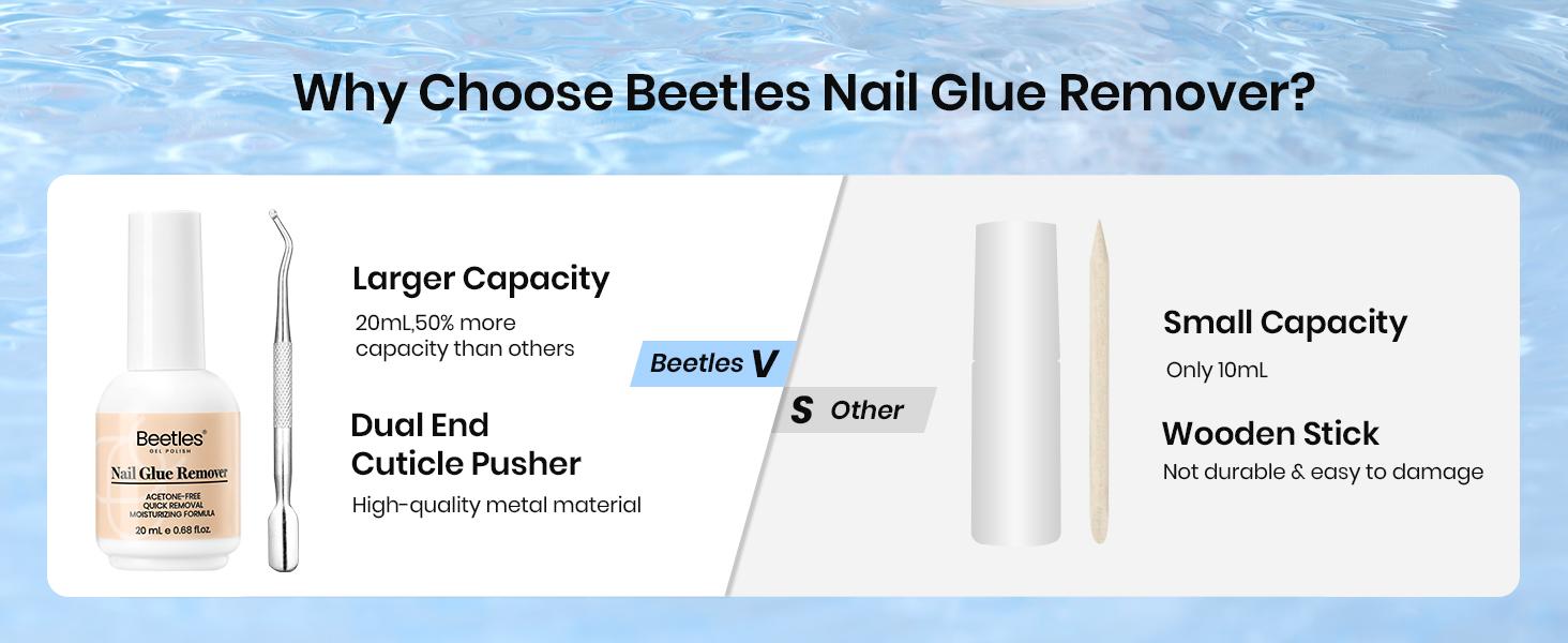 Beetles Fast Drying Nail Glue Remover, Glue for False Nails, Press on Nails Glue Remover Manicure Cosmetic Clean Flawless Fall Nail Halloween Nail Black Friday Winter Nail Christmas Gift