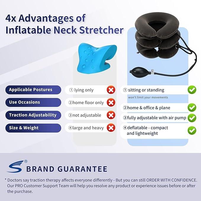 Inflatable Neck Stretcher & Cervical Traction Device – 1 Pack Neck Pain Relief, Facial Roller easter baskets , Adjustable Inflatable Neck Brace with Pump Portable Home Use,Physical Therapy Alternative for Desk Job Neck Shoulder Relaxer Neck Care Stick