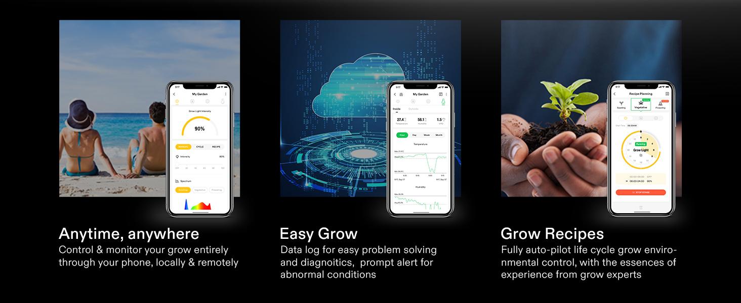 VIVOSUN AeroZesh S4 Inline Duct Fan, Quiet 4" 208 CFM Ventilation Exhaust Fan w/EC Motor and GrowHub E42A Temperature Humidity WiFi-Controller - for Heating Cooling Booster, Grow Tents, Hydroponics