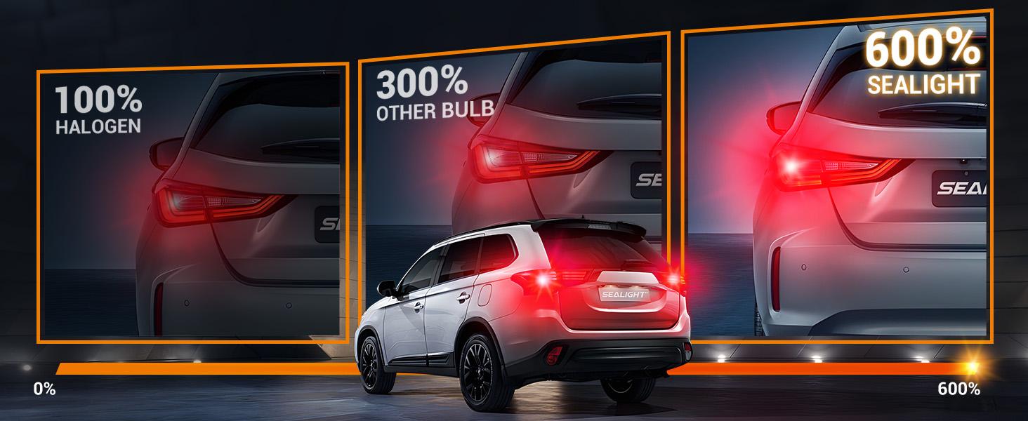 SEALIGHT 7443 7440 LED Bulb Red Brake Lights, T20 7441 7444 992 W, Projector Replacement, Pack of 2 for Tail Stop Parking and Enhanced Visibility