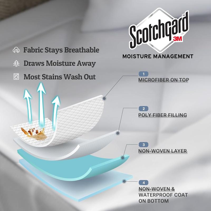 Sleep Philosophy Waterproof Sofa Bed Mattress Protector, Holden Sofa Bed Queen Mattress Pad, 3M Scotchgard, Microfiber Mattress Topper Fitted Elastic Pocket Fits Up to 8 Inch, White