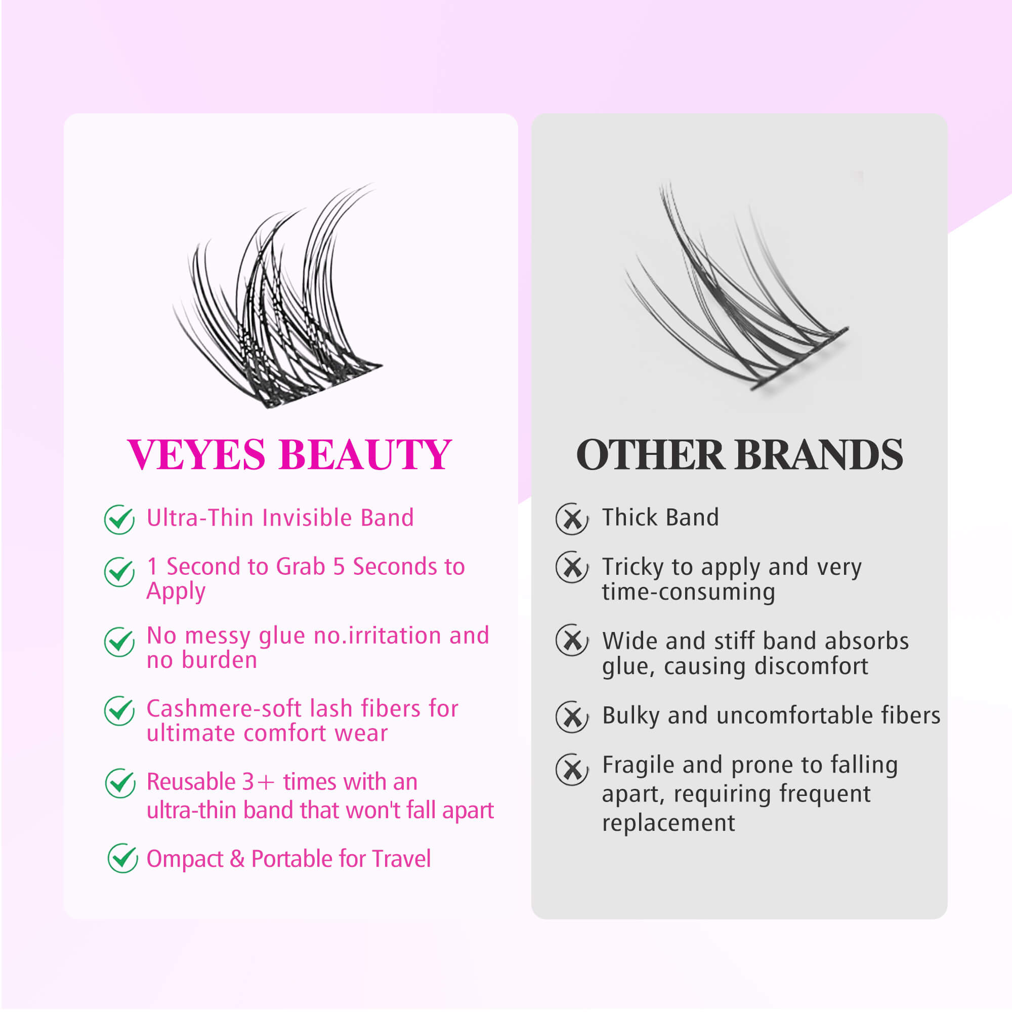 VEYESBEAUTY LuxeBold 10mm-18mm Cluster Lash Single Length Invisible Band Wispy Lightweight Softness Weightless Makeup Eyelash Extensions