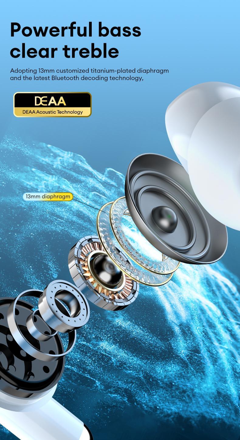 HYUNDAI Y10 Supports 169‑Language Translation Wireless Bluetooth Headphones For Playing Music And Phone Call Fit Ear Design Comfortable To Wear, with Audio Earbuds for Music & Phone Calls