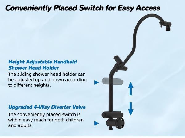 Anylock Upgraded 5-spray 13'' Shower Head for Easy Reach, High Pressure Rainfall Showerhead Combo with 10-mode Handheld Spray, 12'' Extension Arm, 4-way Diverter, 71'' Hose, Showerhead Holder, Black