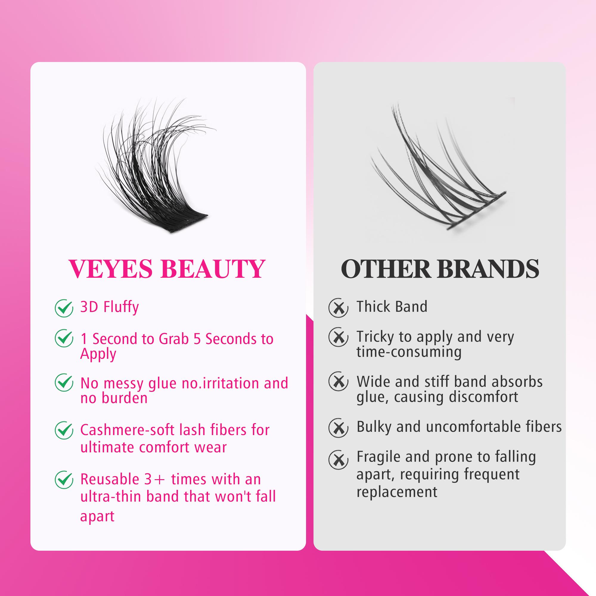 VEYESBEAUTY VB-Xtreme Cluster Lashes 3D DIY Mixed Length Individual Eyelashes Soft Durable Matte Black Fluffy for Makeup Cosmetic Eyelashes Extensions
