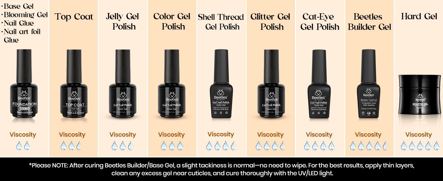 Beetles Base Color Gel Nail Polish, 6 Colors Nude Gel Polish Pink Nail Polish Peach Pink Nail Polish Neutral Sheer French Tip Base Colors Soak Off Nail Art Manicure DIY at Home Gift for Women