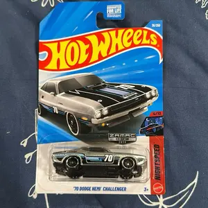 2026 Hot Wheels Zamac’s