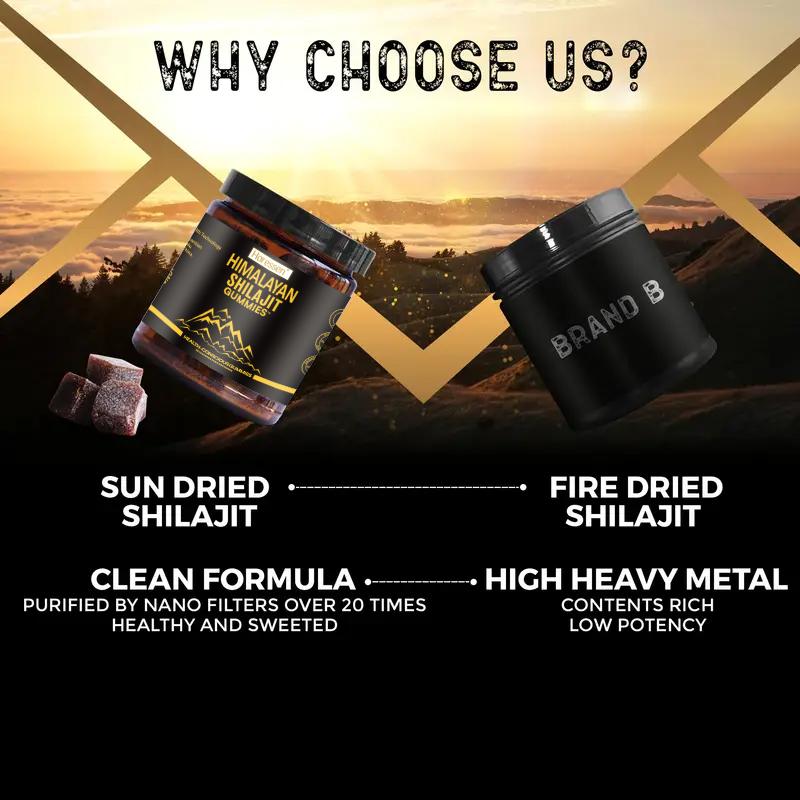 Haressen Himalayan Shilajit Gummies with Ashwagandha Gokshura Fulvic Acid 85 Trace Minerals No Added Sugar 30 Gummies for Men Women Authentic Pure Health-Conscious Edible Supplement