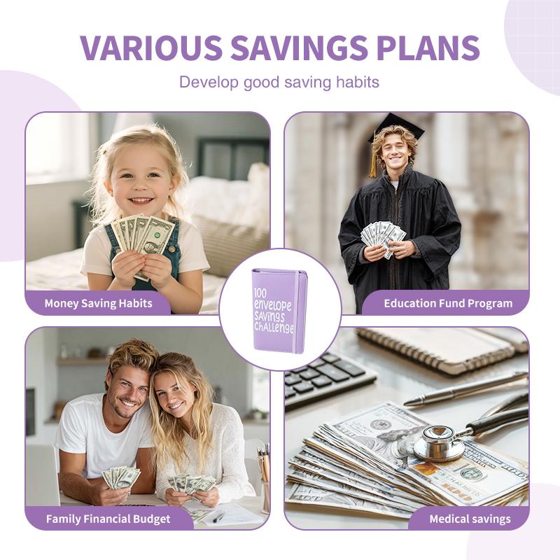 100 Days Saving Challenge Coin Envelope BudgetStorage Book - Binding Covers With Daily Savings Tracker,Habit-Forming System, And Cash Savings Goal Of $5050Develop A Consistent Savings Habit
