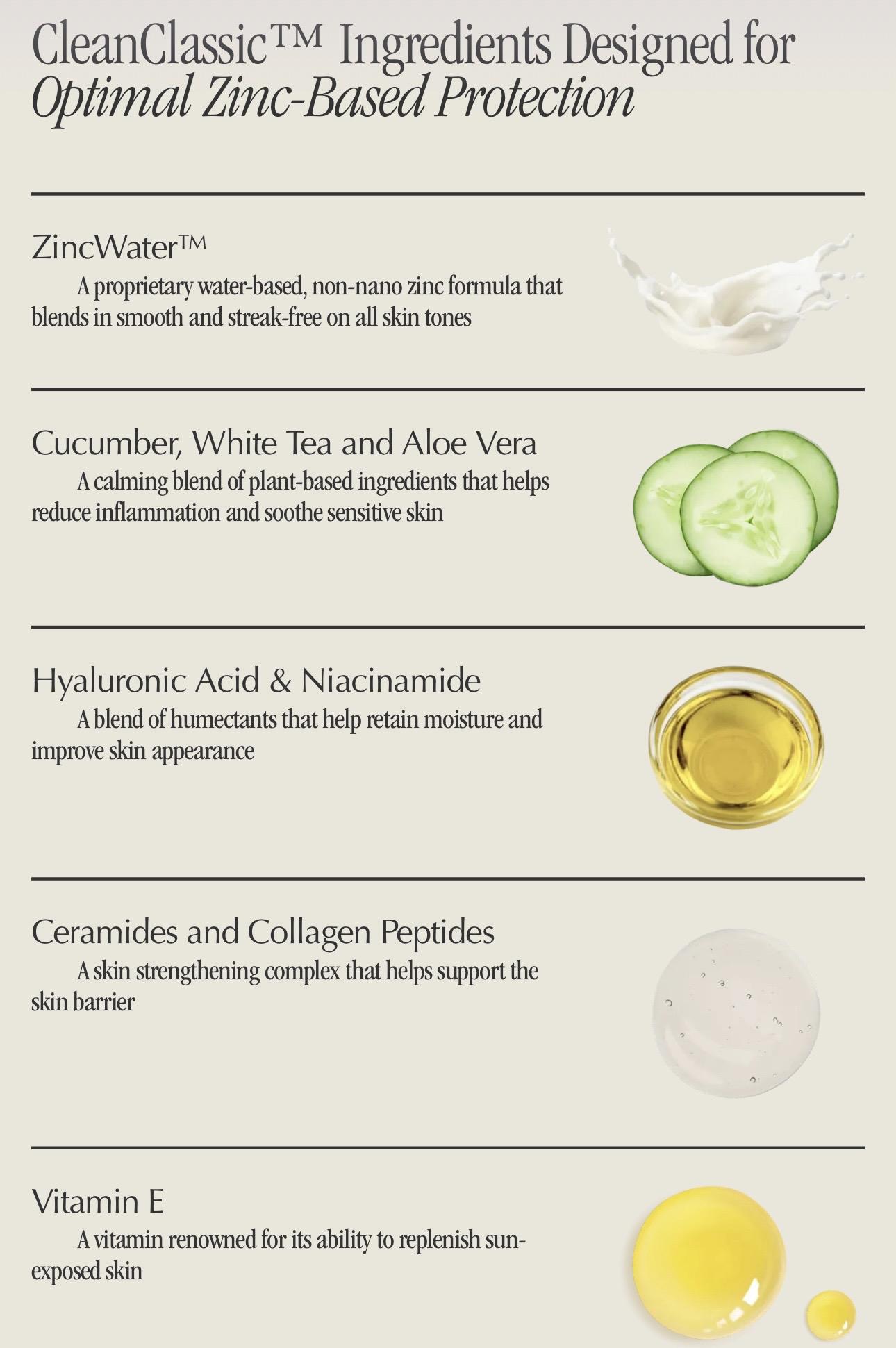 Vacation Shake Shake SPF 50 Mineral Milk Sunscreen - Lightweight Sun Protection Daily Skincare Facial Comfort Skin Repair