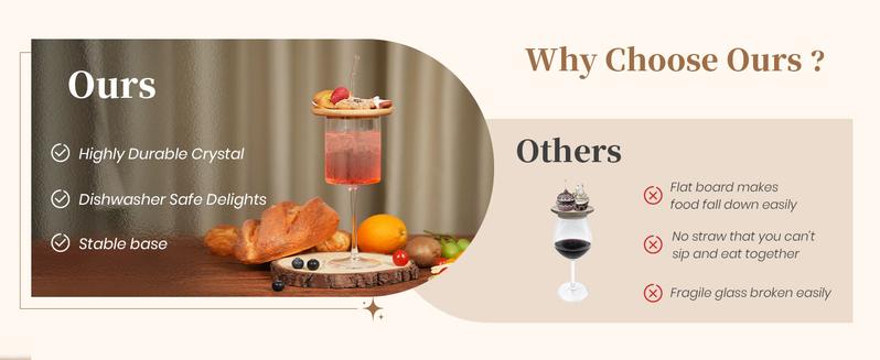 Wine Glass with Charcuterie Topper and Straw Wine Appetizer Plates for Family Gatherings Girl's Night Valentine's Day White Elephant Gift