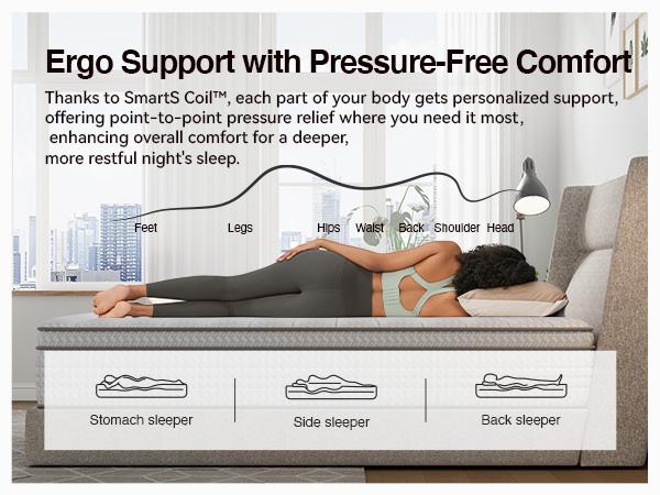 Fiberglass-Free &Full/Queen/King Mattress -6/8/10/12/14 Inch-Perfect Balance of Softness & Firmness: High-Quality Mattress for All Sleepers & Body Alignment-Motion Isolation Mattress Fiberglass-Free &Full/Queen/King Mattress -6/8/10/12/14 Inch-Perfect Balance of Softness & Firmness: High-Quality Mattress for All Sleepers & Body Alignment-Motion Isolation Mattress