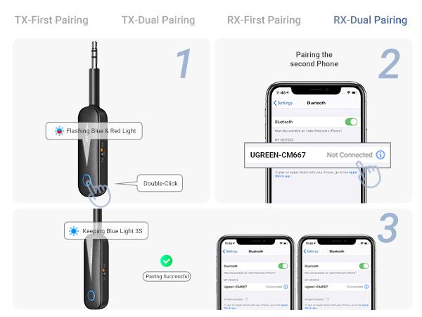UGREEN Airplane Bluetooth Transmitter Receiver for 2 AirPods or BT Devices, Bluetooth Wireless Transmitter for Headphones, TV Car Home Stereo System, Bluetoothtransmitter, Auto, Automotive -TikTokShopBlackFriday ,TikTokShopHolidayHaul