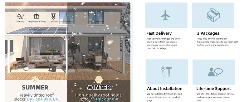 AECOJOY Large Wall Mounted Pergola Gazebo with Heavy Duty Canopy & Adjustable Panels for Outdoor Patio, Deck, and Pool Areas