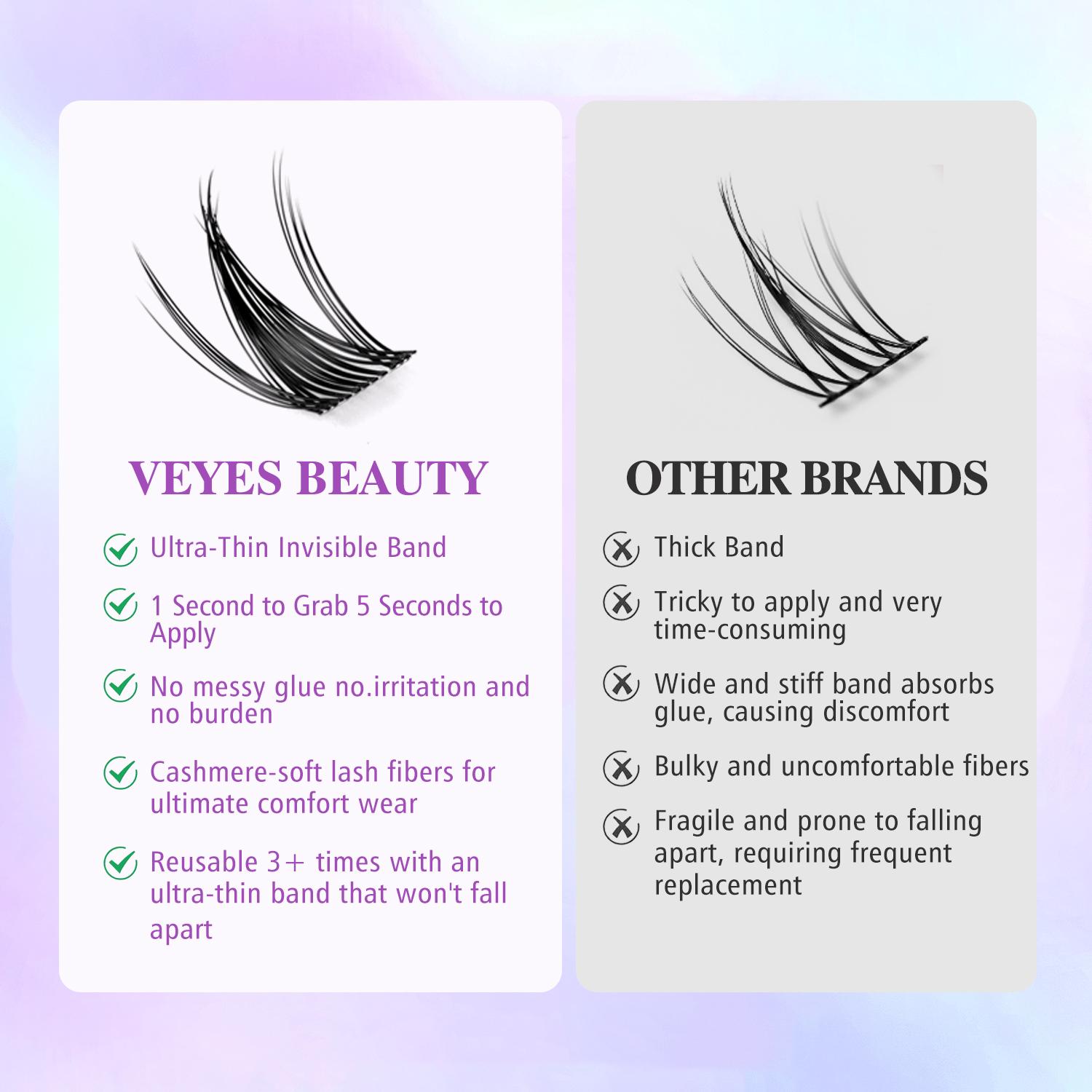 Veyesbeauty Manga Lashes Invisible Dramatic Volume Cluster Lashes Individual Lash Extensions Layered Fluffy Eyelashes Lash DIY Makeup- Salon Daily