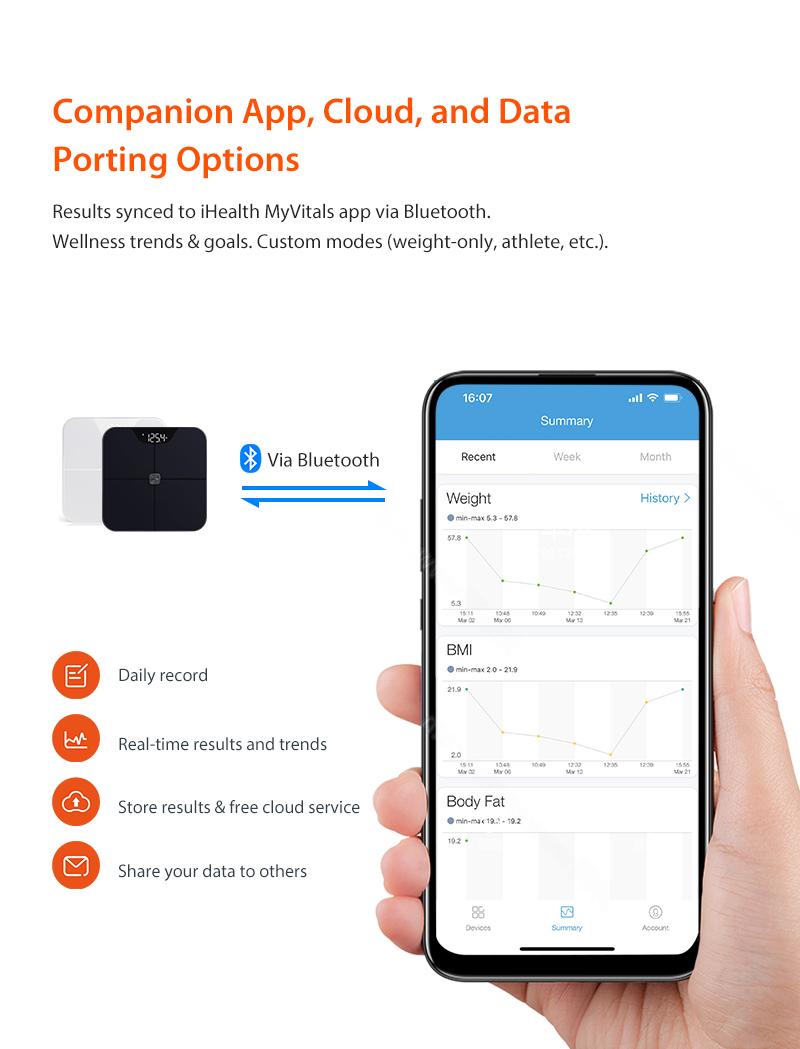iHealth Nexus Smart Scale Bluetooth Body Weight & Composition Monitor Bathroom Scale Body Fat Muscle Analyzer for BMI Compatible with iOS Android