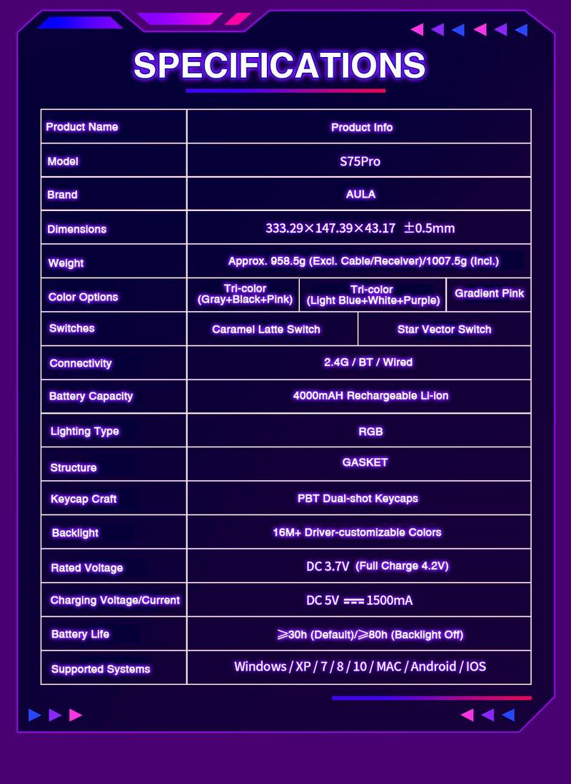 AULA S75 Pro Wireless Mechanical Gaming Keyboard with Screen Knob RGB Backlit Tri-Mode 2.4G USB-C Bluetooth5.0 Hot Swappable Gasket for Gamers PC Accessories