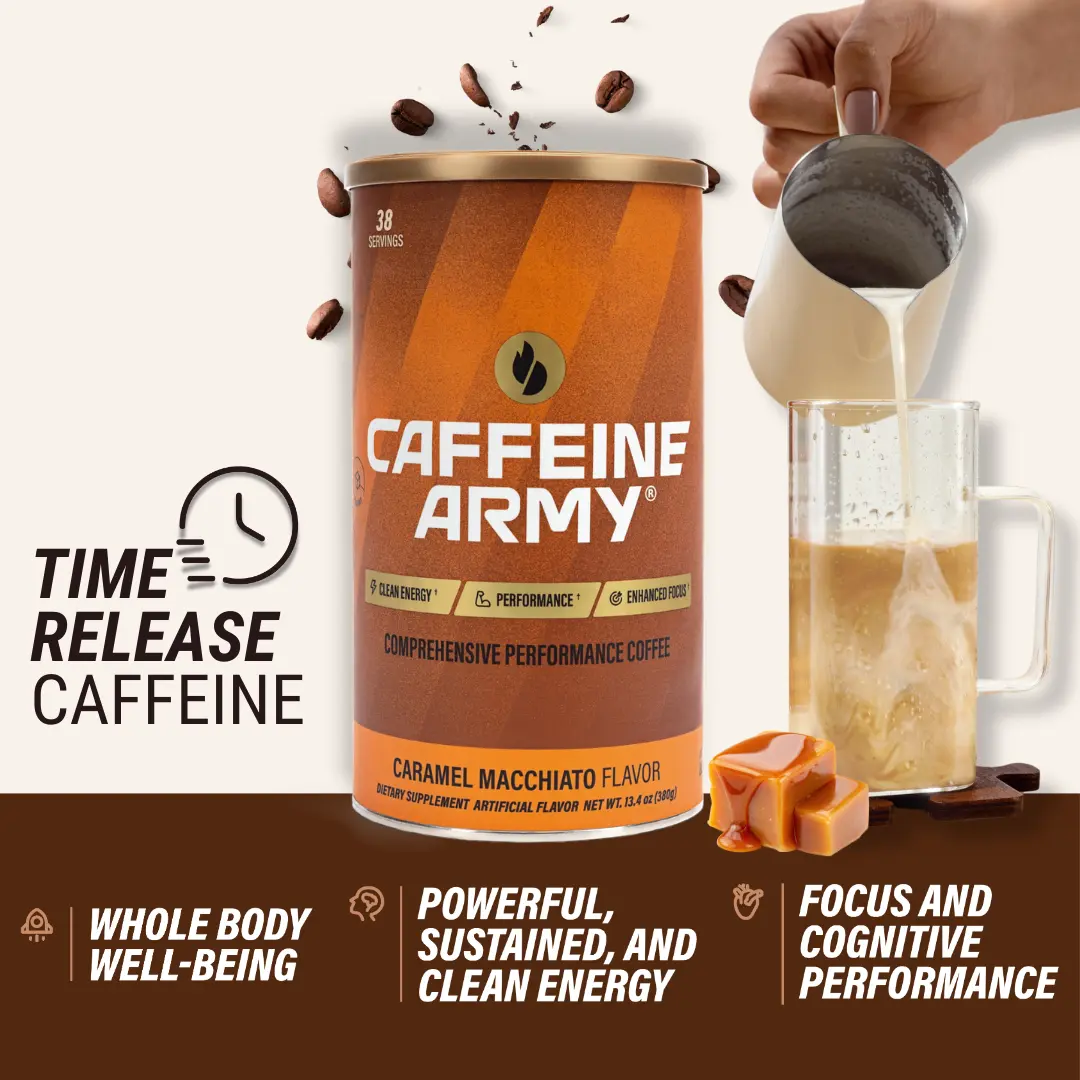 Caramel Macchiato Functional Loaded Instant Coffee Drink, Time-Release Caffeine, MCTs, CoQ10, L-Tyrosine, L-Carnitine, Chromium Picolinate, Choline, Collagen, B-Vitamins (38 Servings) Sugar-Free, Stevia Sweetened, Gluten-Free, Keto, Low Calorie, Cetogenic