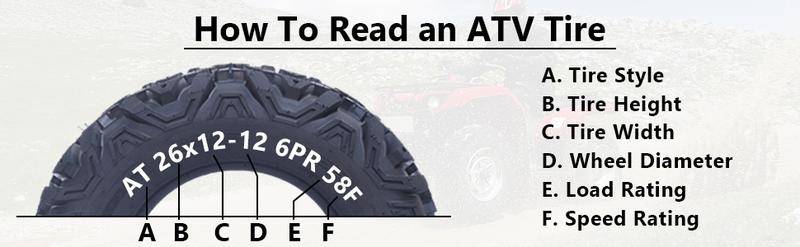 GARVEE 2 Pack ATV UTV AT Mud & Trail Tires 26x12-12 6PR Professional Terrain Off-Road Tires for Enhanced Performance and Durability