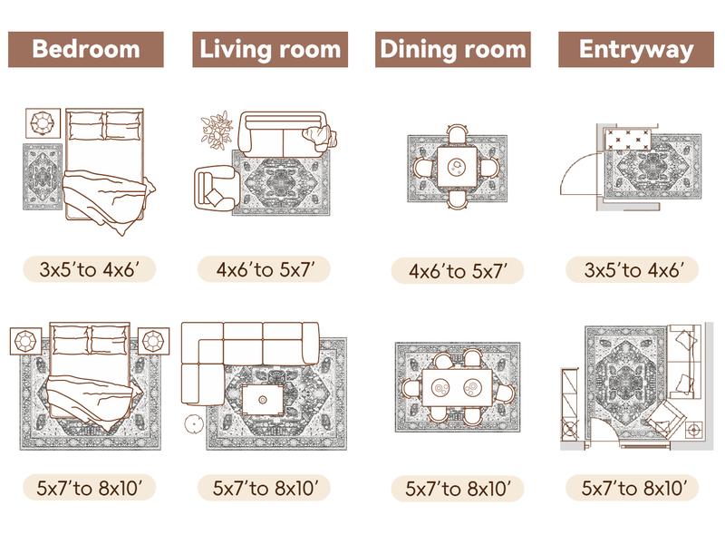 【New Year Haul】Raybee Furniture Bohemian Style Machine Washable Rug, Non-Slip TPE Backing, Soft Low-Pile Rug, Suitable for Living Room, Bedroom, and Kitchen, Easy to Care for and Stain Resistant, Home Decor