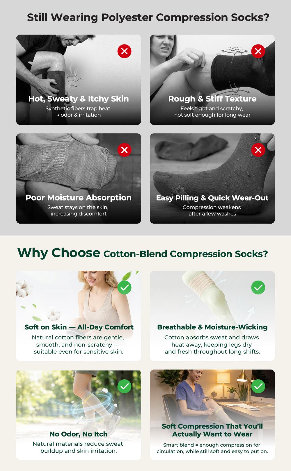 Tinylemon 2 Pairs Cotton Compression Socks for Women & Men  Knee High Support for Nurses, Travel, Pregnant